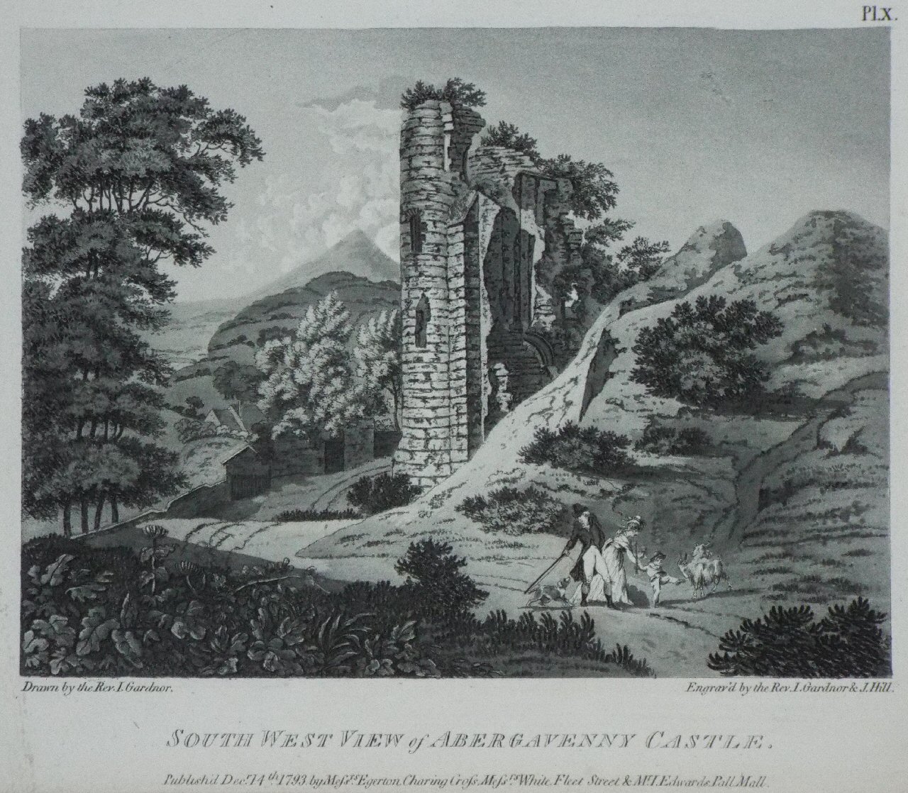 Aquatint - South West View of Abergavenny Castle. - Gardner